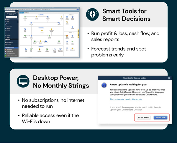 Intuit QuickBooks Desktop Pro Plus 2024 (1 User): Lifetime Licenses