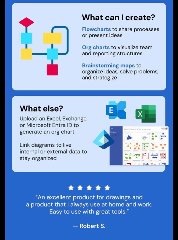 Microsoft Visio 2021 Professional: Lifetime License for Windows