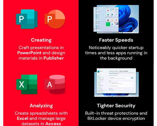 The All-in-One Microsoft Office Pro 2019 for Windows: Lifetime License + Windows 11 Pro Bundle