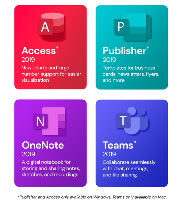 Microsoft Office 2019 for Windows or Mac | Lifetime License