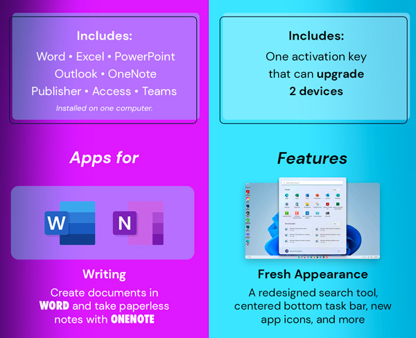 The Ultimate Microsoft Office Professional 2021 for Windows: Lifetime License + Windows 11 Pro Bundle