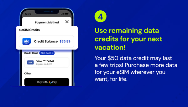 aloSIM Traveler's Mobile Data Plan: Pay $35 for $50 Credit