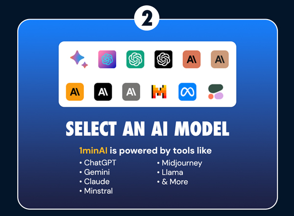 1minAI Advanced Business Plan Lifetime Subscription