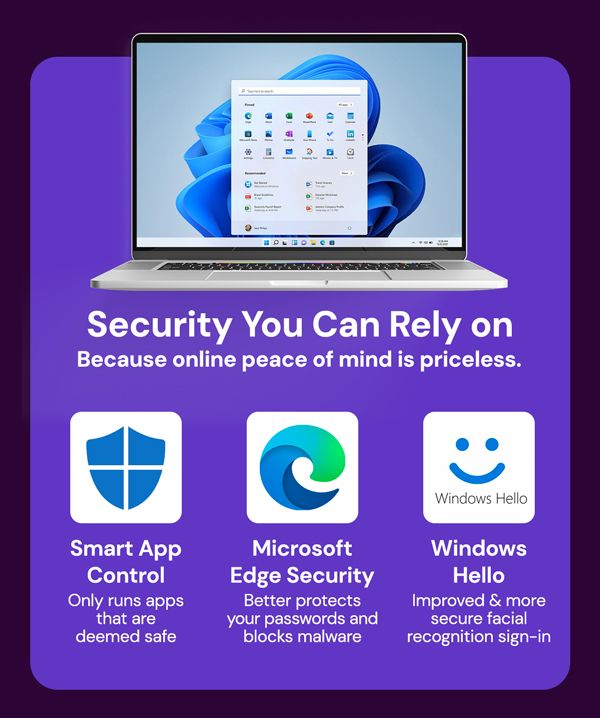 Microsoft Windows 11 Pro or Home