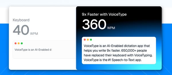 VoiceType AI Voice-to-Text: Lifetime Subscription (Unlimited Words/Month)