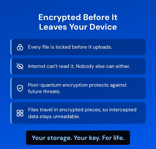 Internxt Cloud Storage Lifetime Subscription: 2TB Plan