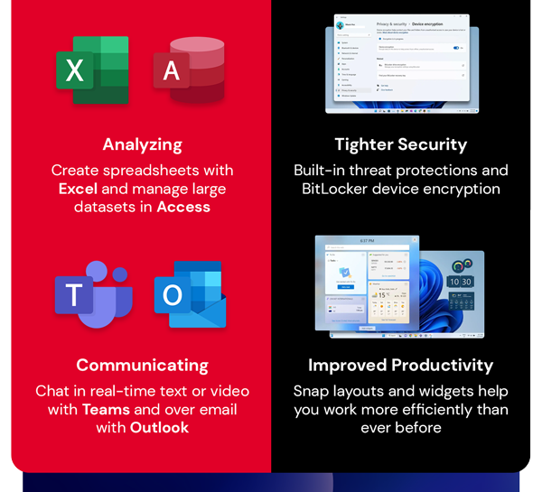 The Ultimate Microsoft Office Professional 2021 for Windows: Lifetime License + Windows 11 Pro Bundle