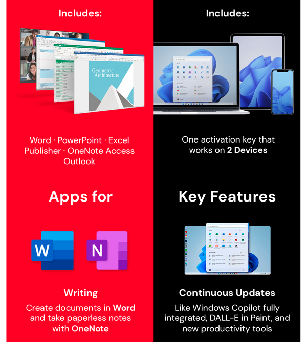 The All-in-One Microsoft Office Pro 2019 for Windows: Lifetime License + Windows 11 Pro Bundle