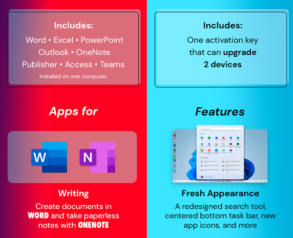 The Ultimate Microsoft Office Professional 2021 for Windows: Lifetime License + Windows 11 Pro Bundle