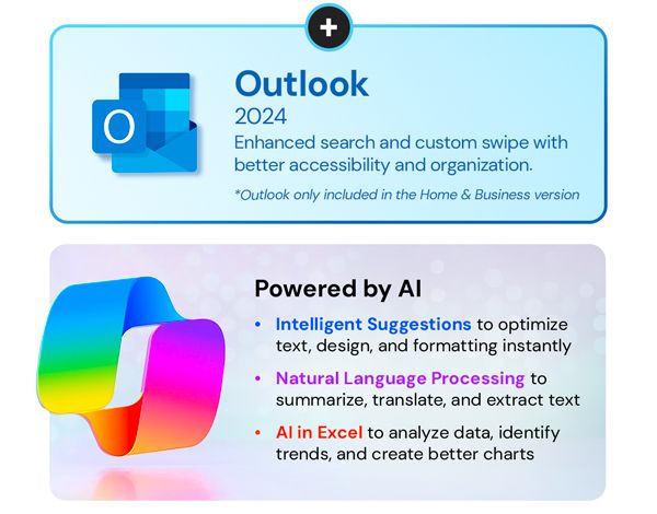 Microsoft Office 2024 for Mac or PC Lifetime License