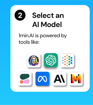 1minAI Advanced Business Plan Lifetime Subscription