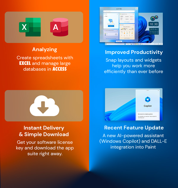 The Ultimate Microsoft Office Professional 2021 for Windows: Lifetime License + Windows 11 Pro Bundle