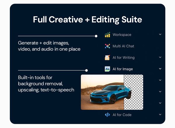 1minAI Pro Plan Lifetime Subscription