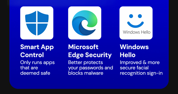 Microsoft Windows 11 Pro