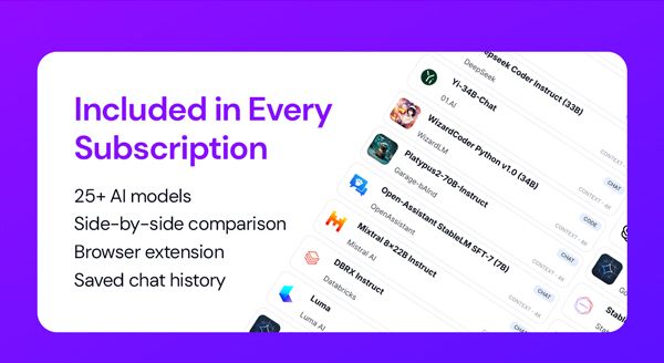 ChatPlayground AI: Lifetime Subscription