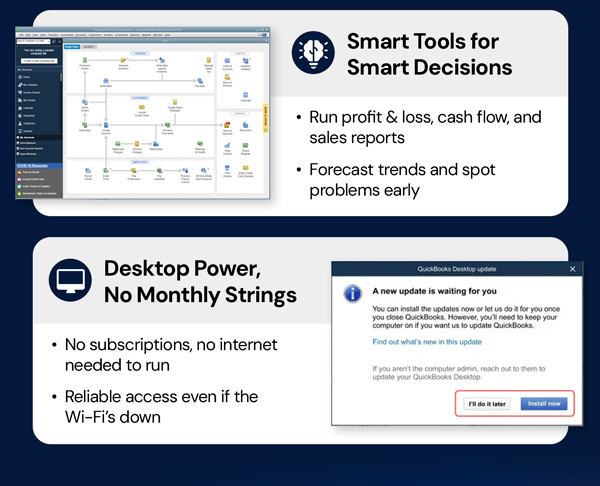 Intuit QuickBooks Desktop Pro Plus 2024 (1 User): Lifetime Licenses