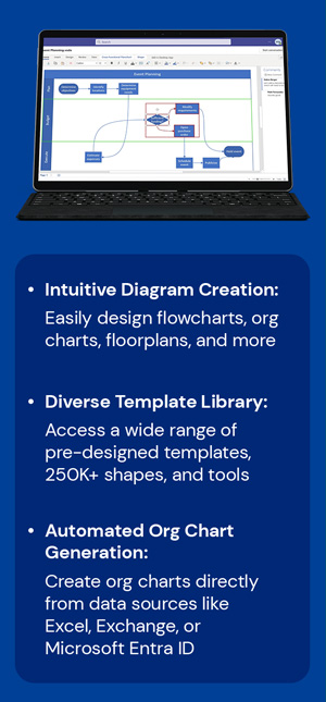 Microsoft Visio 2021 Professional (PC)