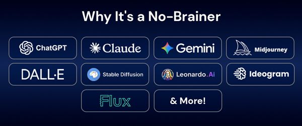 Prompting Systems: Lifetime Subscription (Gold Plan)