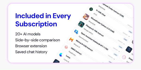 ChatPlayground AI: Lifetime Subscription