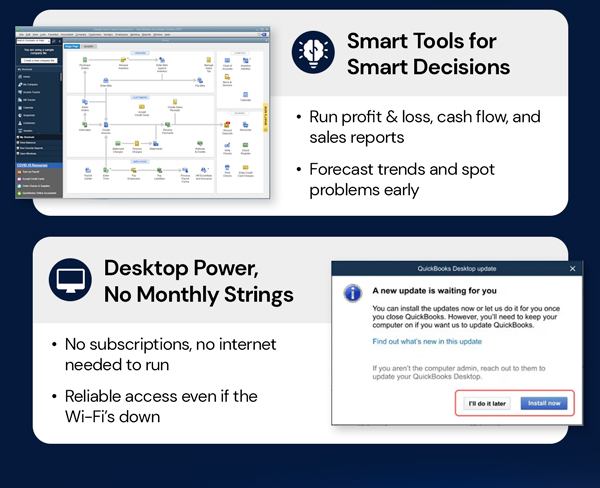 Intuit QuickBooks Desktop Pro Plus 2024 (1 User): Lifetime Licenses