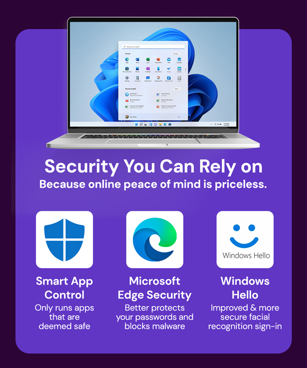 Microsoft Windows 11 Pro or Home