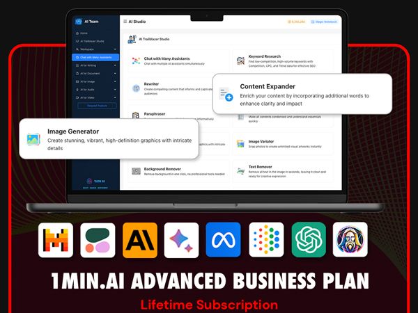 1minAI Advanced Business Plan Lifetime Subscription