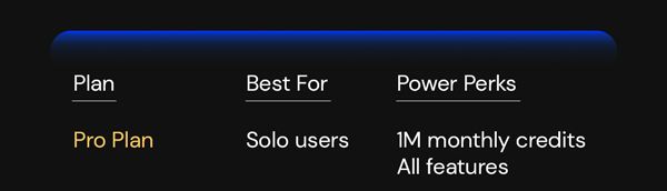 1minAI Pro Plan Lifetime Subscription