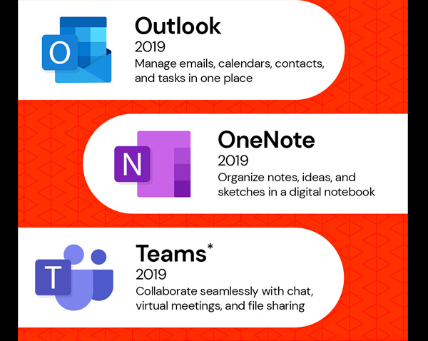 Microsoft Office 2019 for Windows or Mac Lifetime License