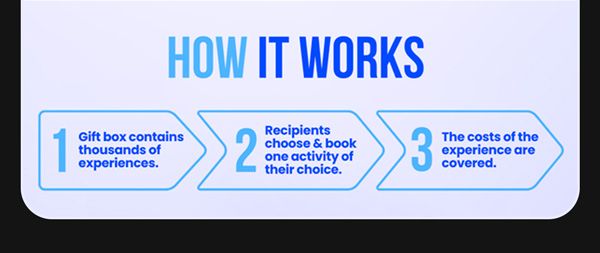 Tinggly Experience Gift Box - Just Married