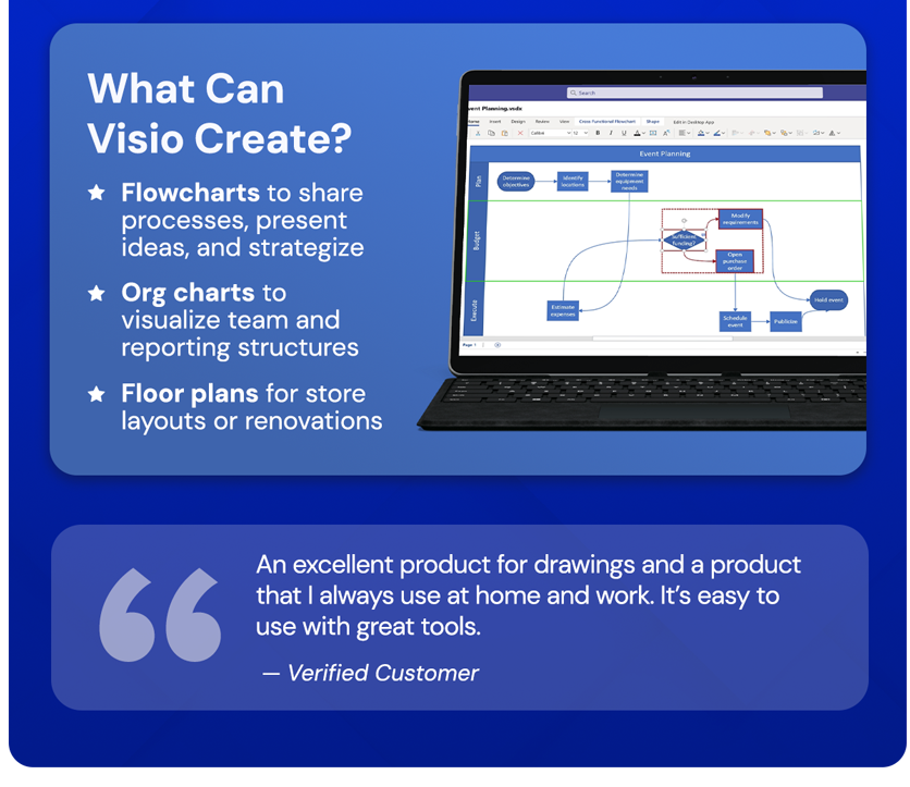 Microsoft Visio 2021 Professional: Lifetime License for Windows