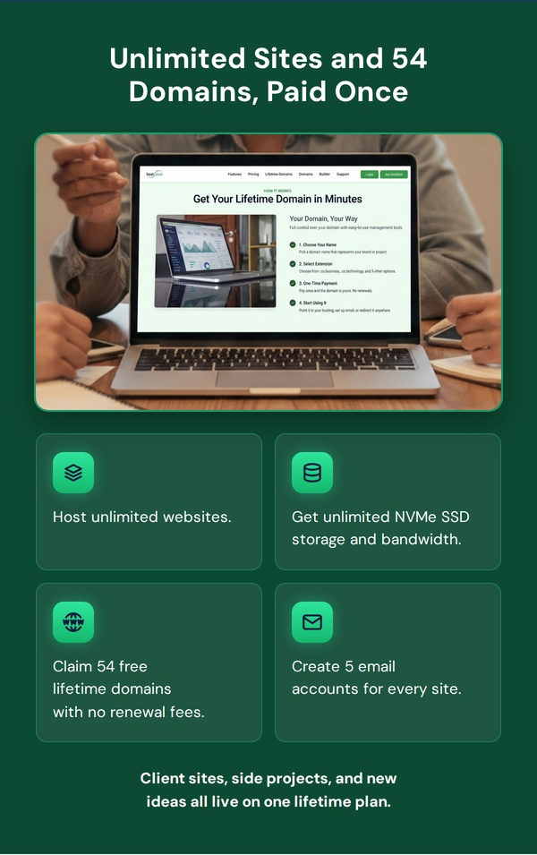 Hostdeal Unlimited Plan: Lifetime Subscription