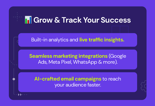 Hostinger Business Website Builder