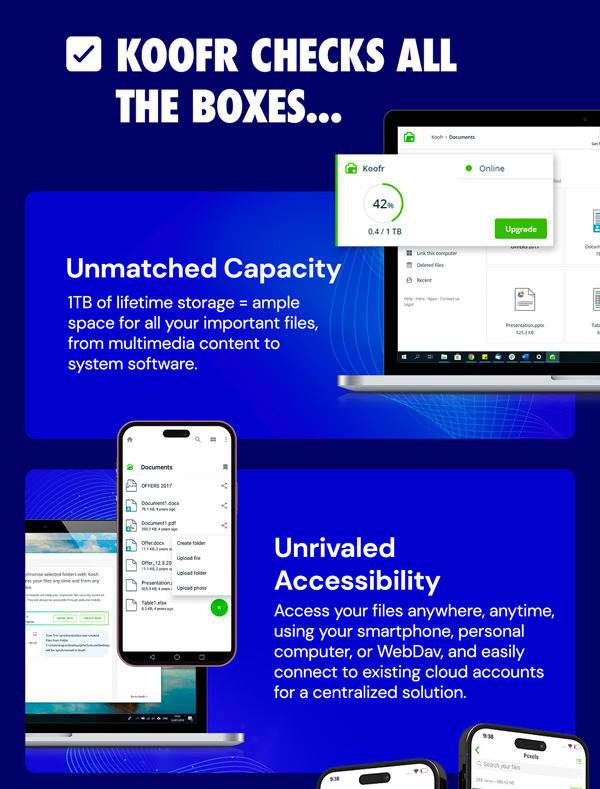 Koofr Cloud Storage: Lifetime Subscription (1TB)