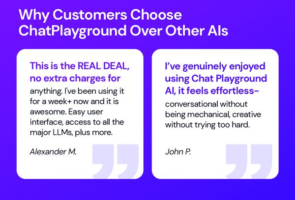 ChatPlayground AI: Lifetime Subscription