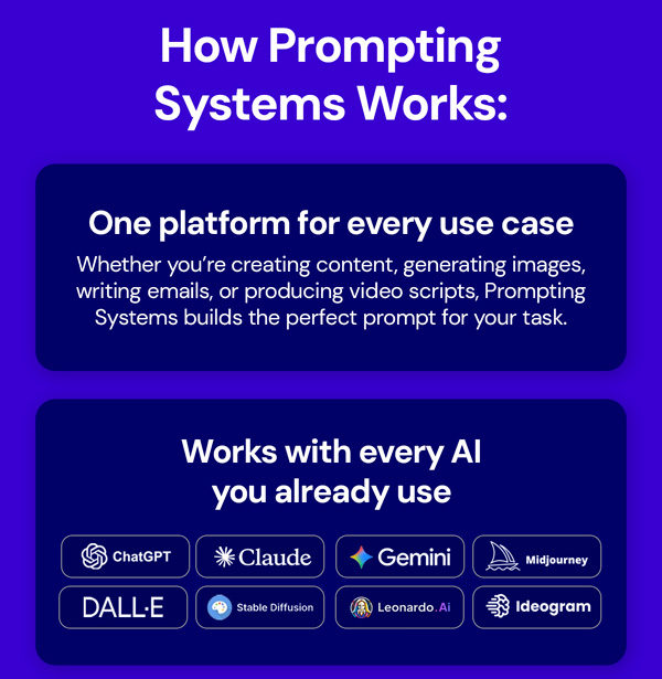 Prompting Systems: Lifetime Subscription (Gold Plan)