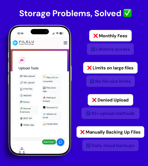 FileLu Cloud Storage Premium Plan: Lifetime Subscription (1TB-8TB)