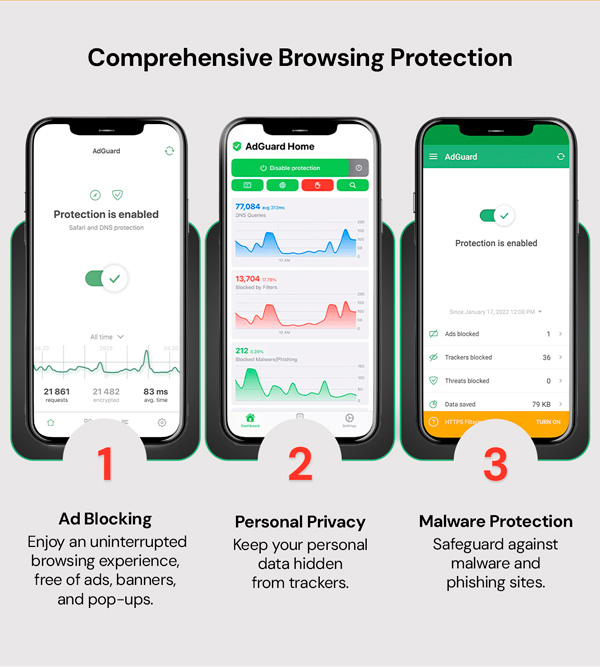 AdGuard Family Plan: Lifetime Subscription