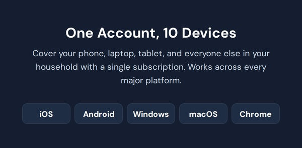 AdGuard Family Plan: Lifetime Subscription