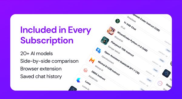 ChatPlayground AI: Lifetime Subscription