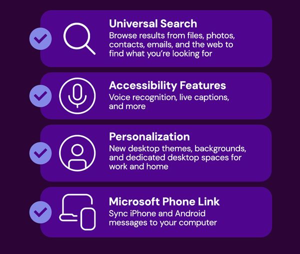 Microsoft Windows 11 Pro or Home