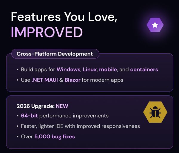 Microsoft Visual Studio Professional 2026