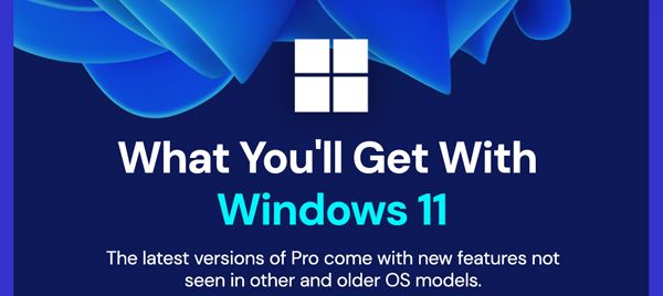 Microsoft Windows 11 Pro or Home | Lifetime License