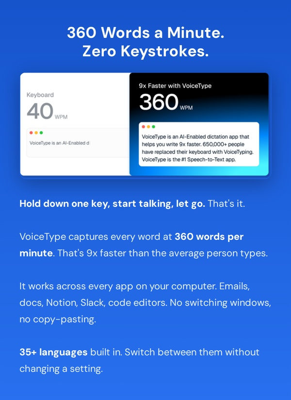 VoiceType AI Voice-to-Text: Lifetime Subscription (Unlimited Words/Month)