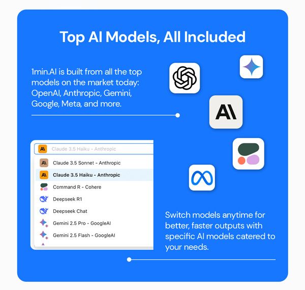 1minAI Pro Plan Lifetime Subscription