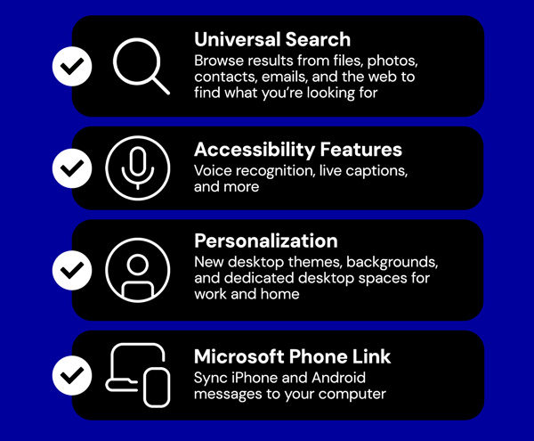 Microsoft Windows 11 Pro | Lifetime License