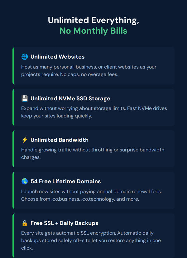 Hostdeal Unlimited Plan: Lifetime Subscription