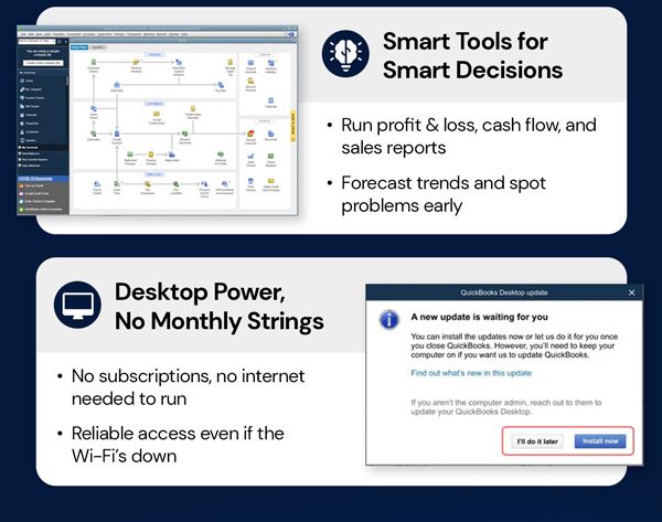 Intuit QuickBooks Desktop Pro Plus 2024 (1 User): Lifetime Licenses