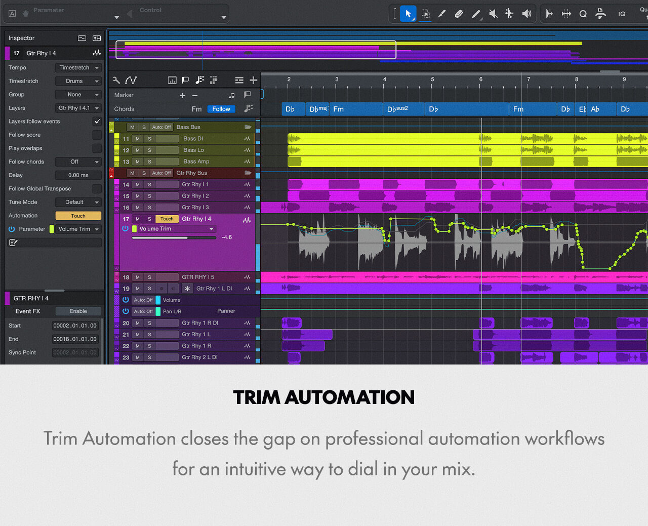 Trim Automation 