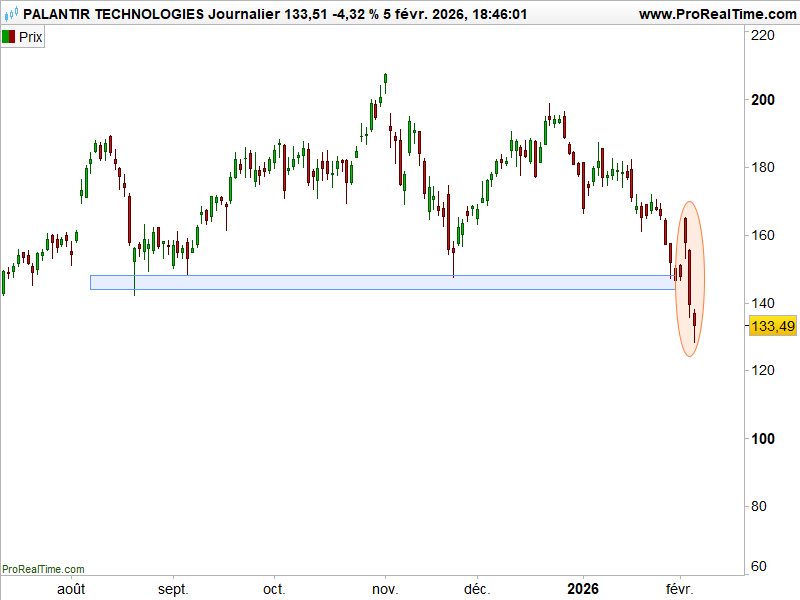 Le debrief - Grande prudence maintenue - Publications Agora
