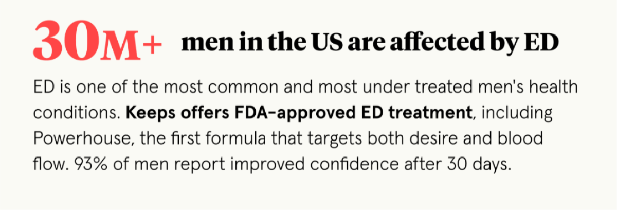Men's ED Stats Men's ED Stats